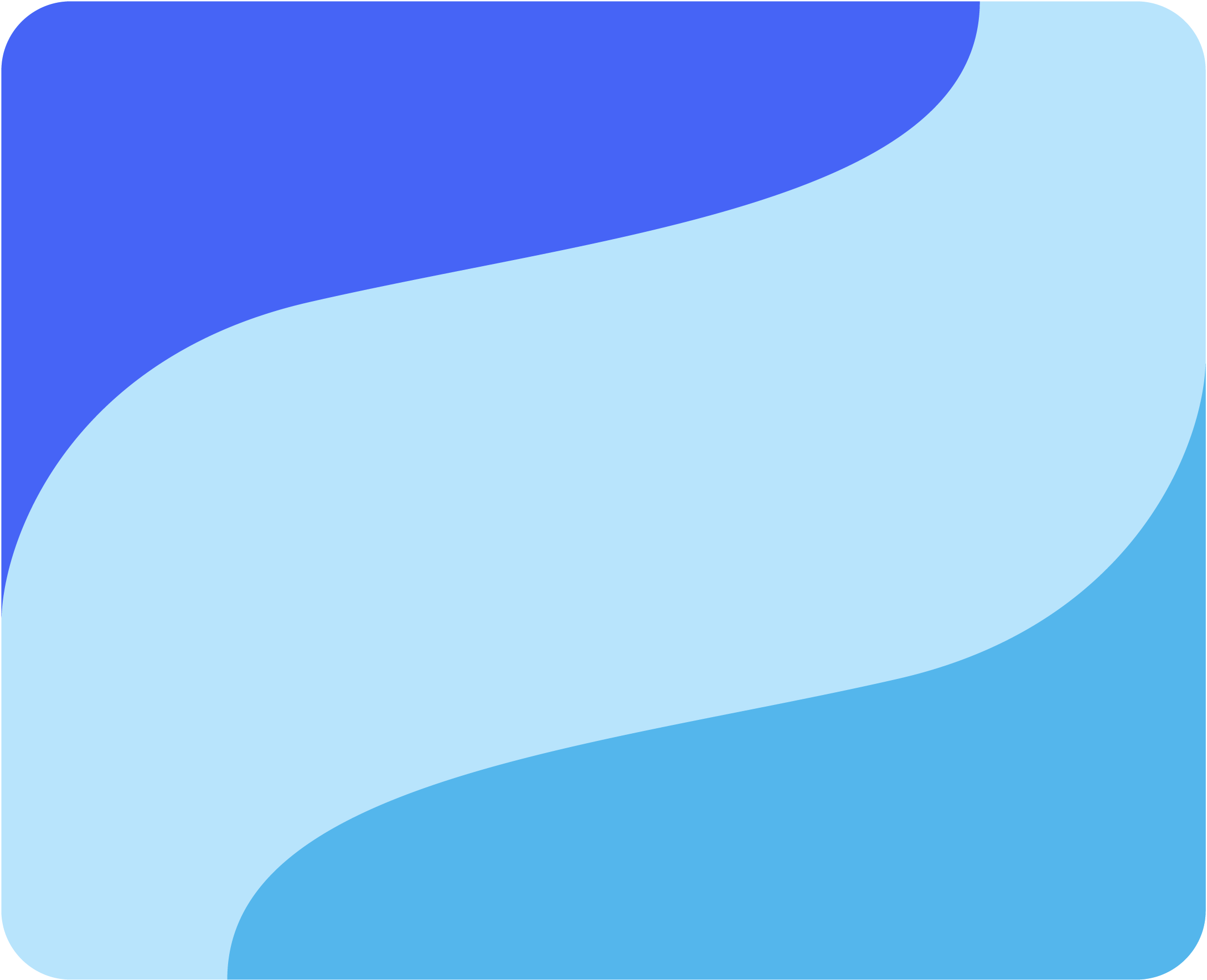 Groepspraktijk Ter Linden